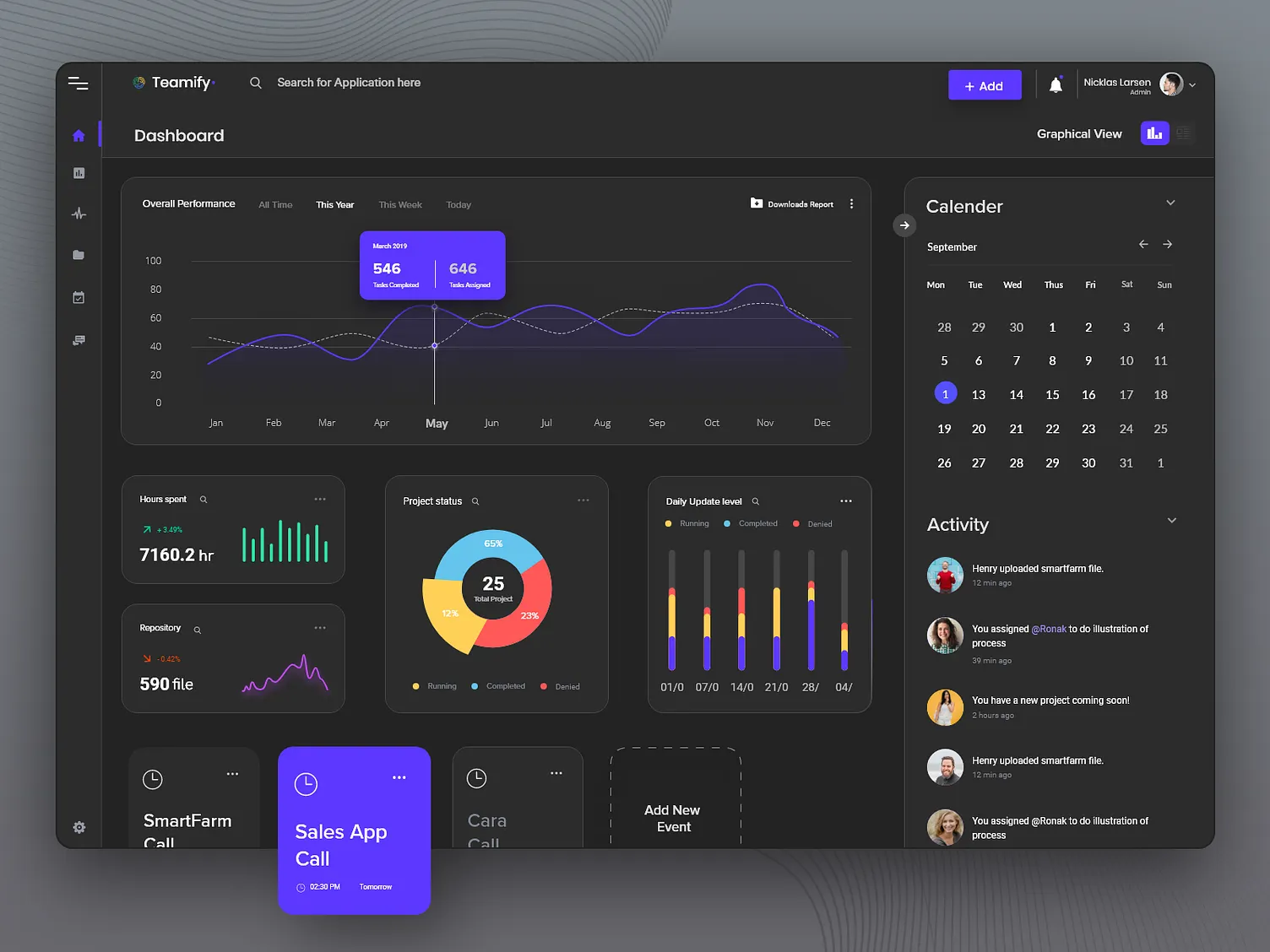 Dashboard in Dark Mode Design